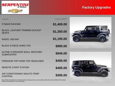 2017 Jeep Wrangler Unlimited Rubicon