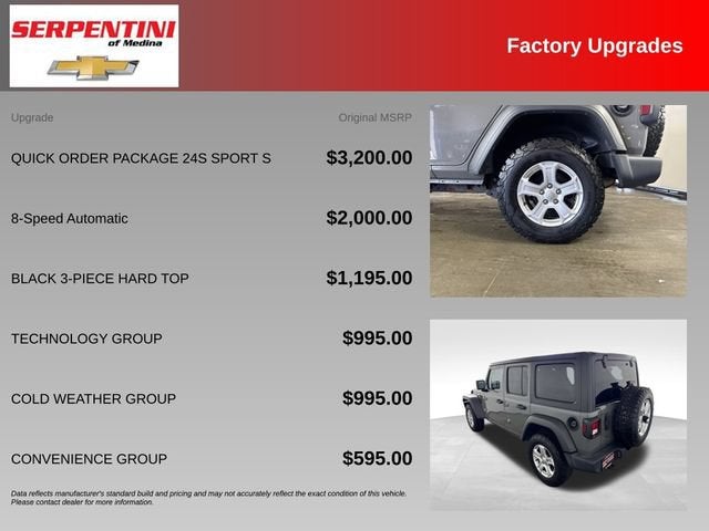 2018 Jeep Wrangler Unlimited Sport S 4x4
