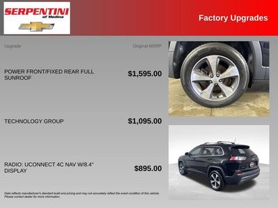 2019 Jeep Cherokee Limited