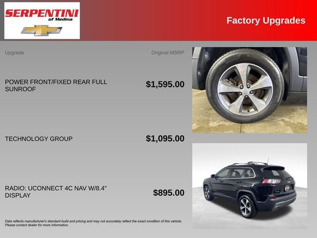 2019 Jeep Cherokee Limited