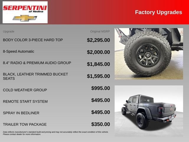 2020 Jeep Gladiator Mojave 4x4