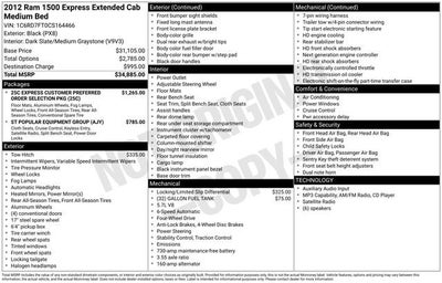 2012 RAM 1500 Express