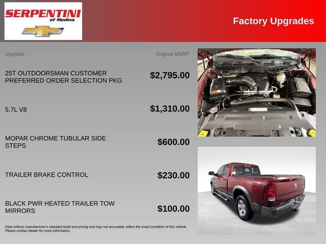 2012 RAM 1500 Outdoorsman