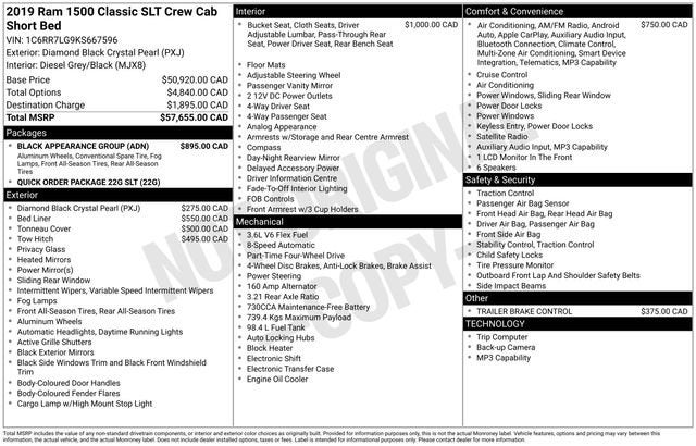 2019 RAM 1500 Classic SLT