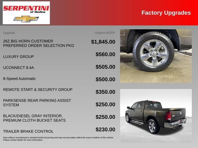 2013 RAM 1500 Big Horn