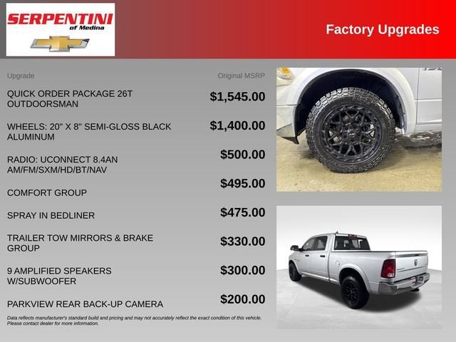 2015 RAM 1500 Outdoorsman