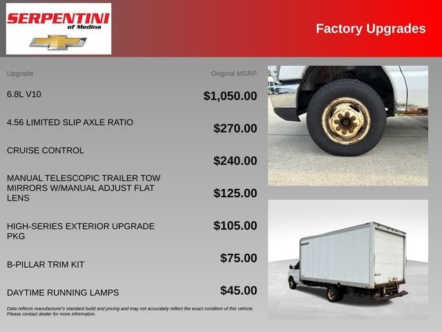 2013 Ford Econoline Commercial Cuta CUTWY