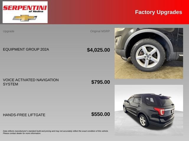 2016 Ford Explorer XLT