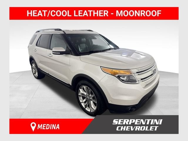 2015 Ford Explorer Limited
