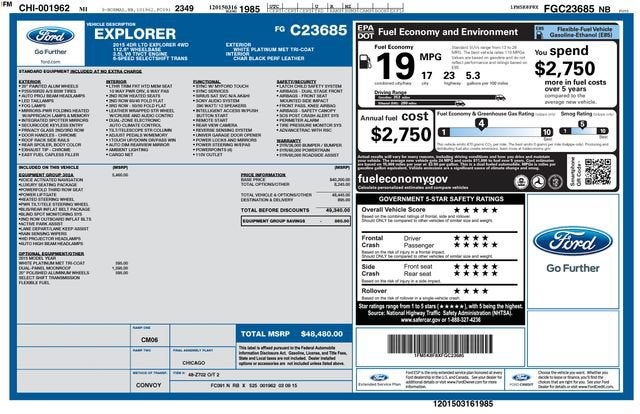 2015 Ford Explorer Limited