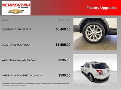 2015 Ford Explorer Limited