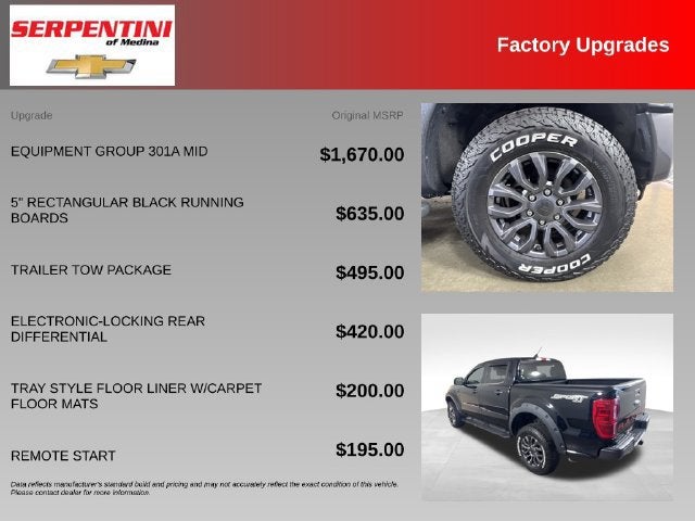 2021 Ford Ranger XLT