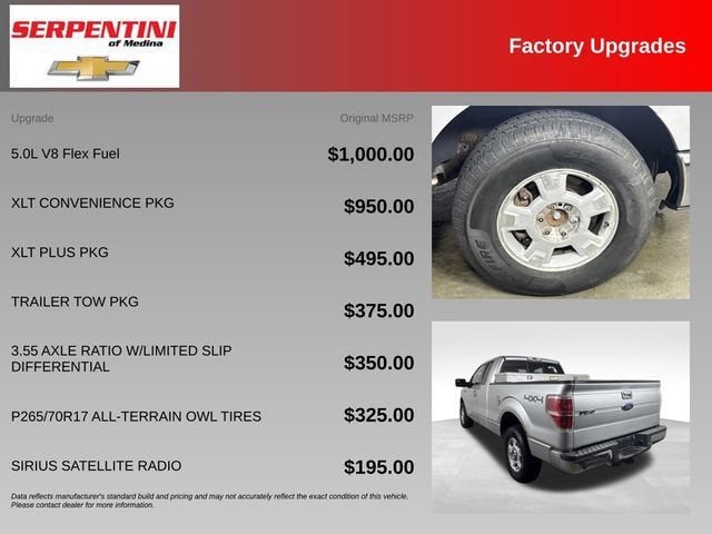 2011 Ford F-150 XL