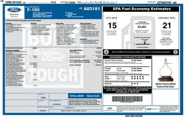 2012 Ford F-150 XL
