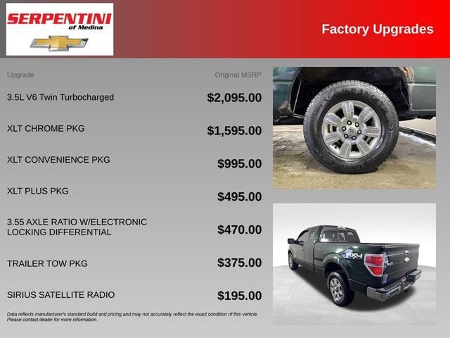 2012 Ford F-150 XL
