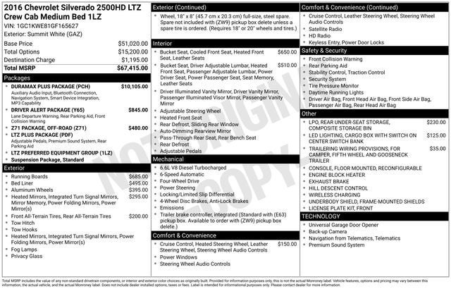 2016 Chevrolet Silverado 2500 HD LTZ