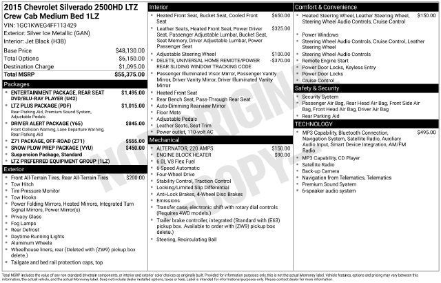 2015 Chevrolet Silverado 2500 HD LTZ