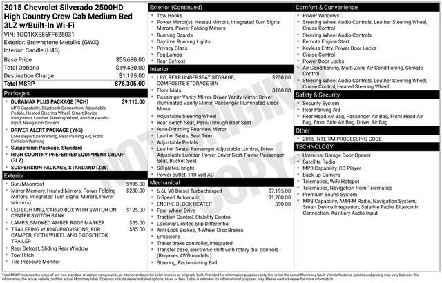 2015 Chevrolet Silverado 2500 HD High Country