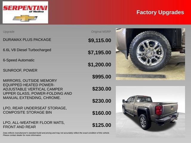 2015 Chevrolet Silverado 2500 HD High Country