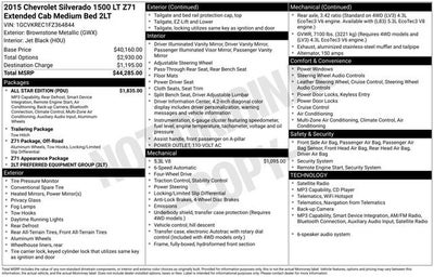 2015 Chevrolet Silverado 1500 LT