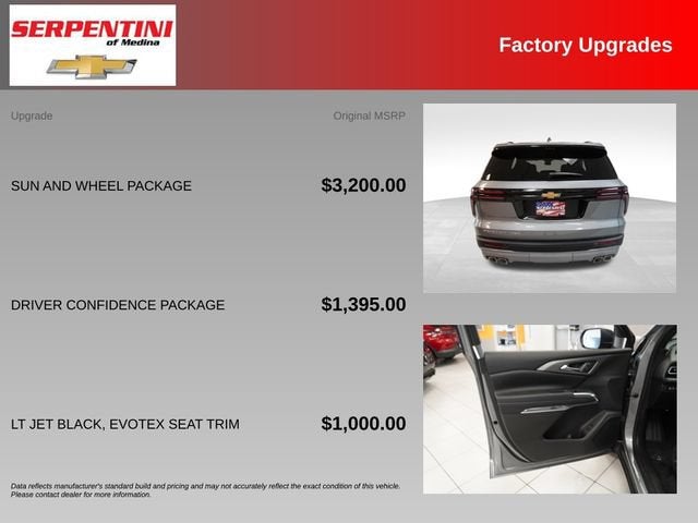 2027 Chevrolet Traverse LT
