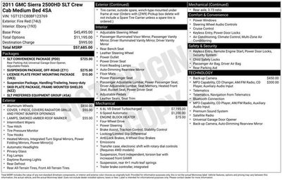 2011 GMC Sierra 2500 HD SLT
