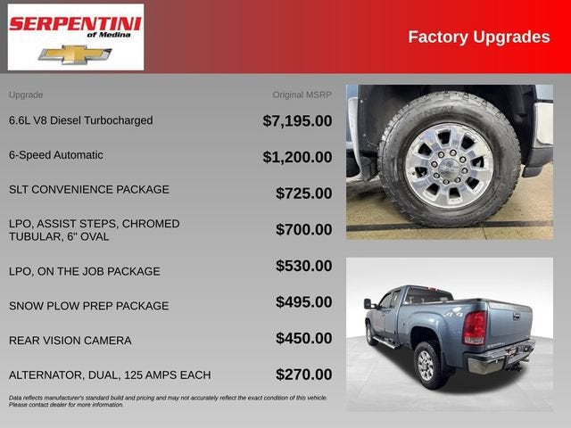 2012 GMC Sierra 2500 HD SLT