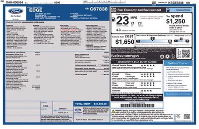 2019 Ford Edge SEL
