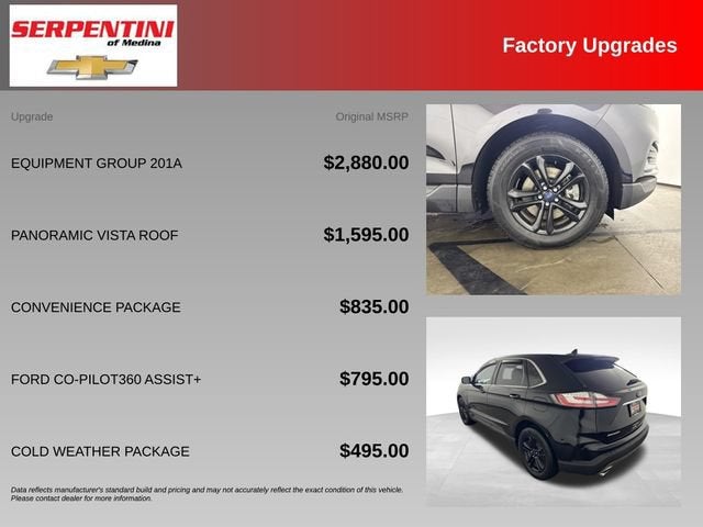 2019 Ford Edge SEL