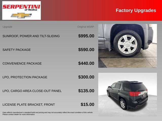 2014 GMC Terrain SLE