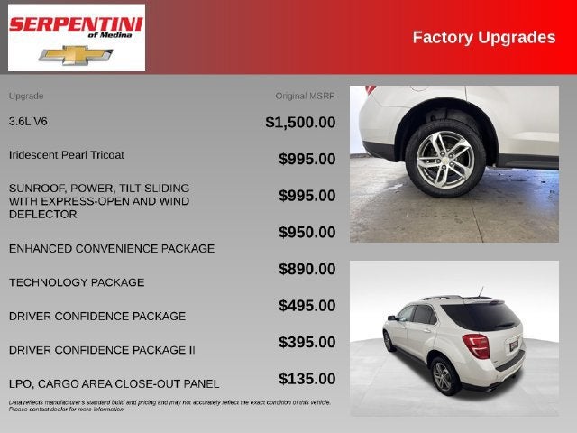 2016 Chevrolet Equinox LTZ