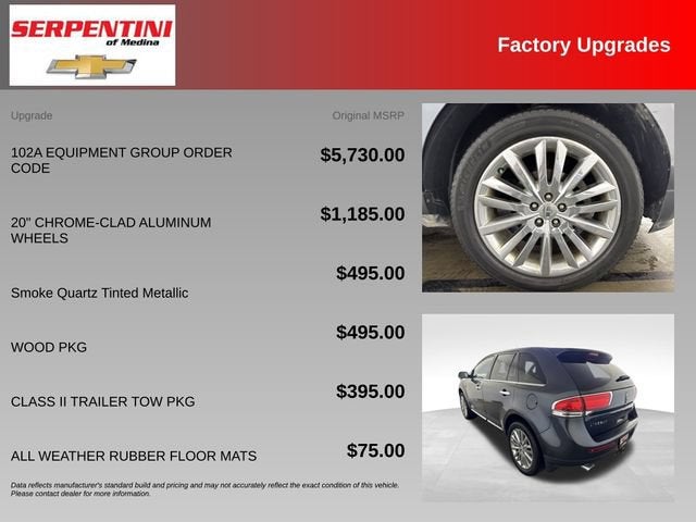 2013 Lincoln MKX NA