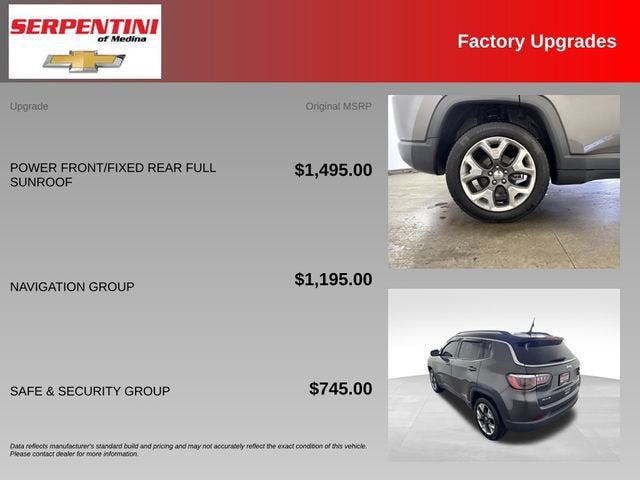 2018 Jeep Compass Limited 4x4