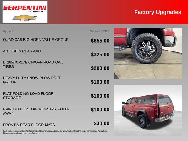 2007 Dodge Ram 2500 SLT