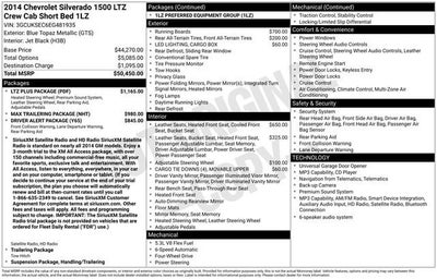 2014 Chevrolet Silverado 1500 LTZ