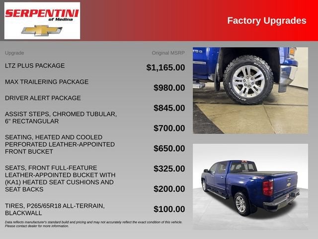 2014 Chevrolet Silverado 1500 LTZ