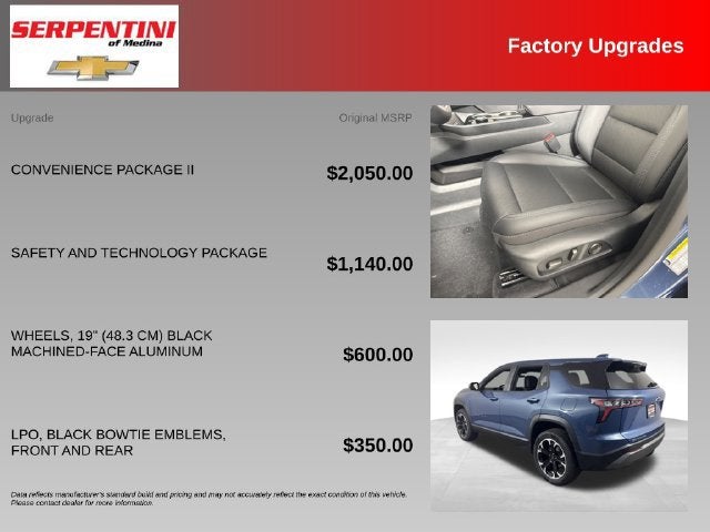 2027 Chevrolet Equinox LT