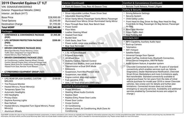 2019 Chevrolet Equinox LT