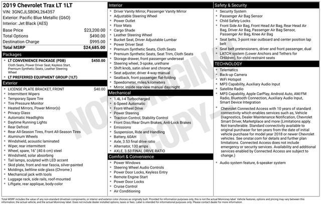 2019 Chevrolet Trax LT