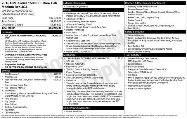 2016 GMC Sierra 1500 SLT