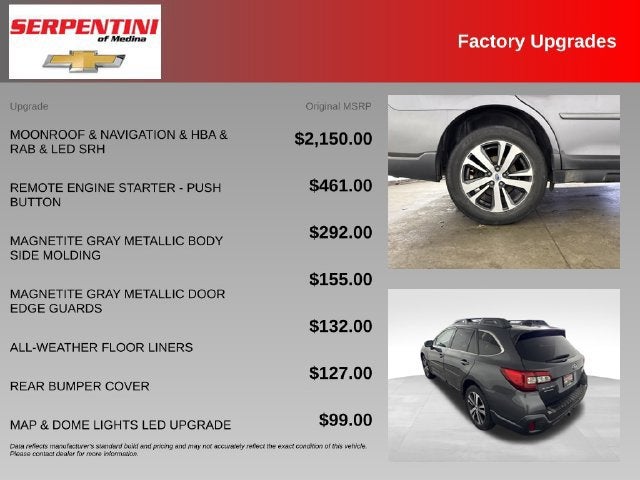 2019 Subaru Outback 3.6R Limited