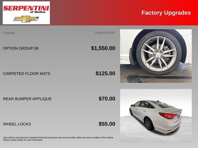 2015 Hyundai Sonata 2.4L Limited