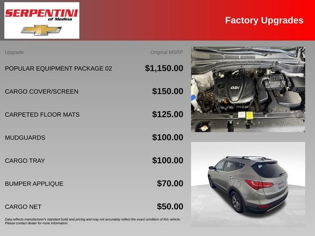 2014 Hyundai Santa Fe Sport NA