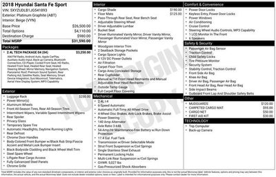 2018 Hyundai Santa Fe Sport 2.4L