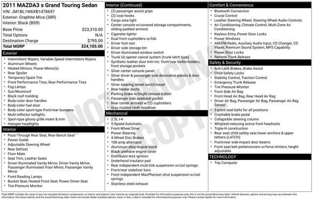 2011 Mazda Mazda3 s Grand Touring