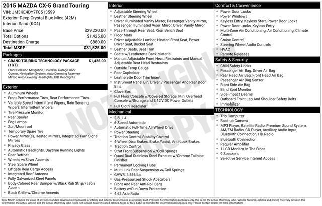 2015 Mazda Mazda CX-5 Grand Touring