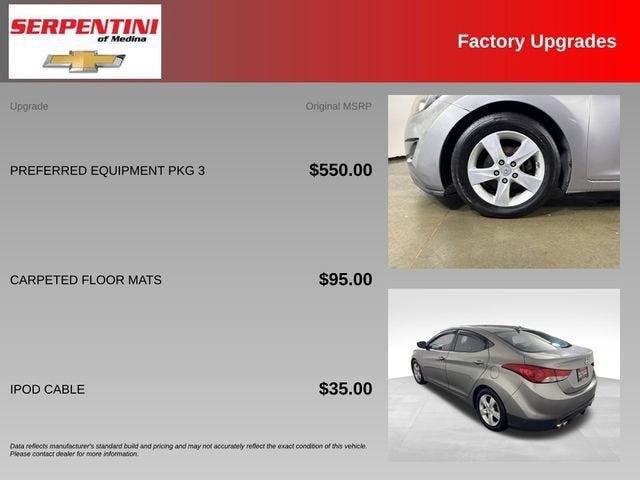 2011 Hyundai Elantra GLS