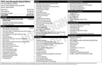 2020 Jeep Renegade Upland 4x4